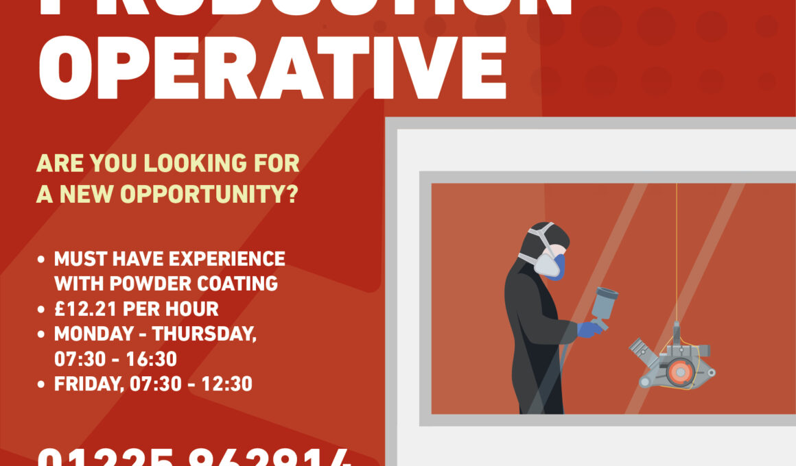 Powder Coating - Aligra.co.uk