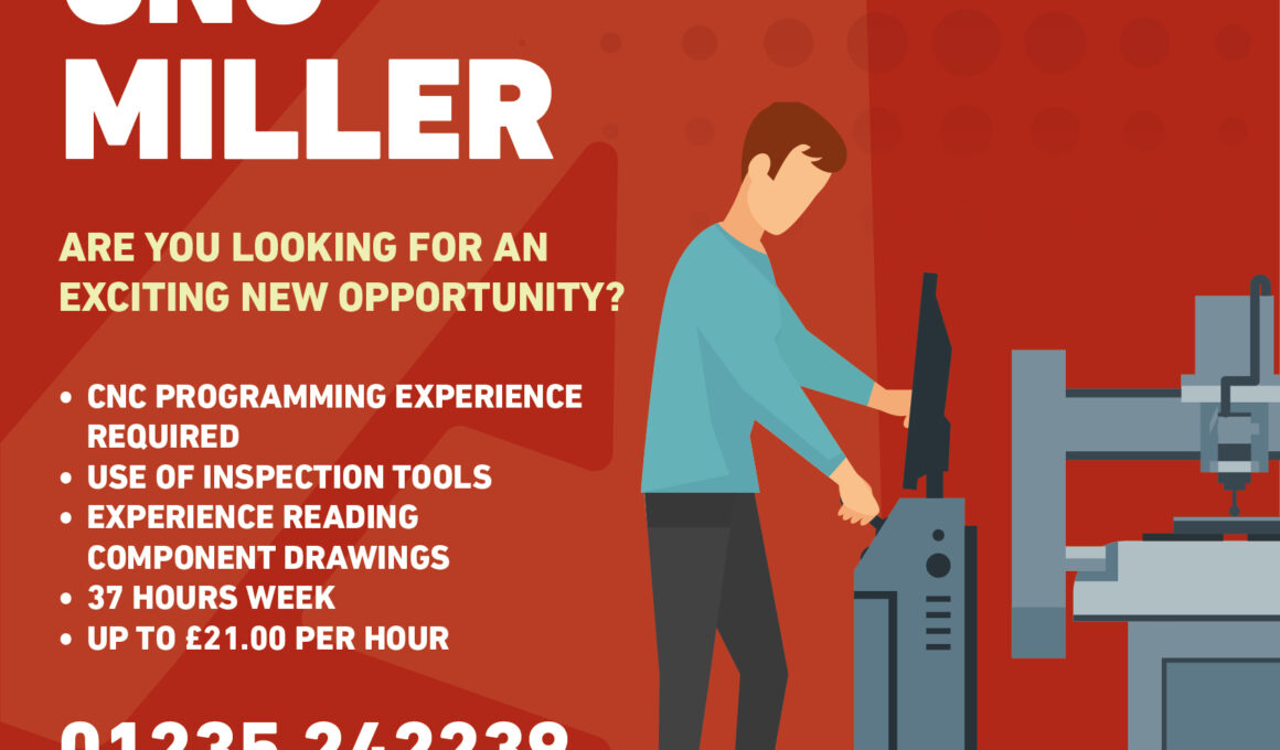 CNC Miller Abingdon Oxford - Aligra.co.uk