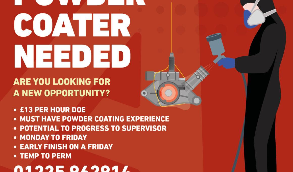 Powder Coating - Aligra.co.uk