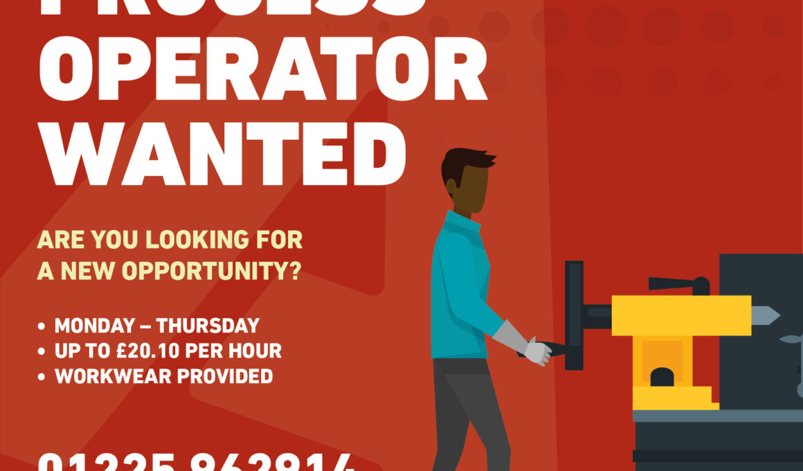 Process Operator - Aligra.co.uk